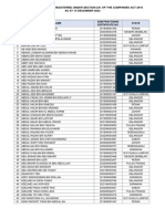 List of Secretaries Registered Under Section 241 of The Companies Act 2016 As at 15 December 2022