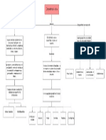 Competencia Léxica: Definición Tipo de Competencia: Componntes de La Comunicación