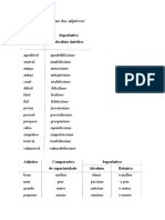 Ficha Sobre Os Graus Dos Adjetivos:: Adjetivo Superlativo Absoluto Sintético