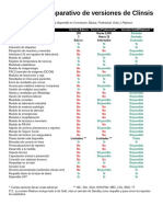 Comparativo