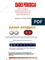 Radio Atomico Energia de Ionizacion Electronegatividad Carácter Metalico