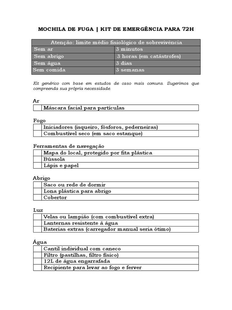BOB Checklist PDF