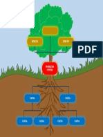 Arbol-problemas-1