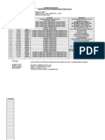 Jadual Guru Bertugas Pancaragam 2023 - 24