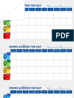 My Zones Across The Day, Session, School Graph