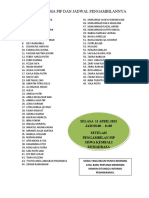 Siswa Penerima Pip Dan Jadwal Pengambilannya