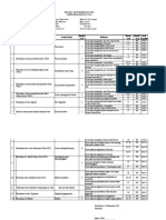 No. Kompetensi Dasar Materi Pokok Jumlah Indikator Nomor Bentuk Level Soal Soal Soal Kognitif