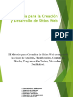 Metodología para La Creación y Desarrollo de Sitios