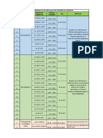 Cronog Matríc #Créditos Si 2023