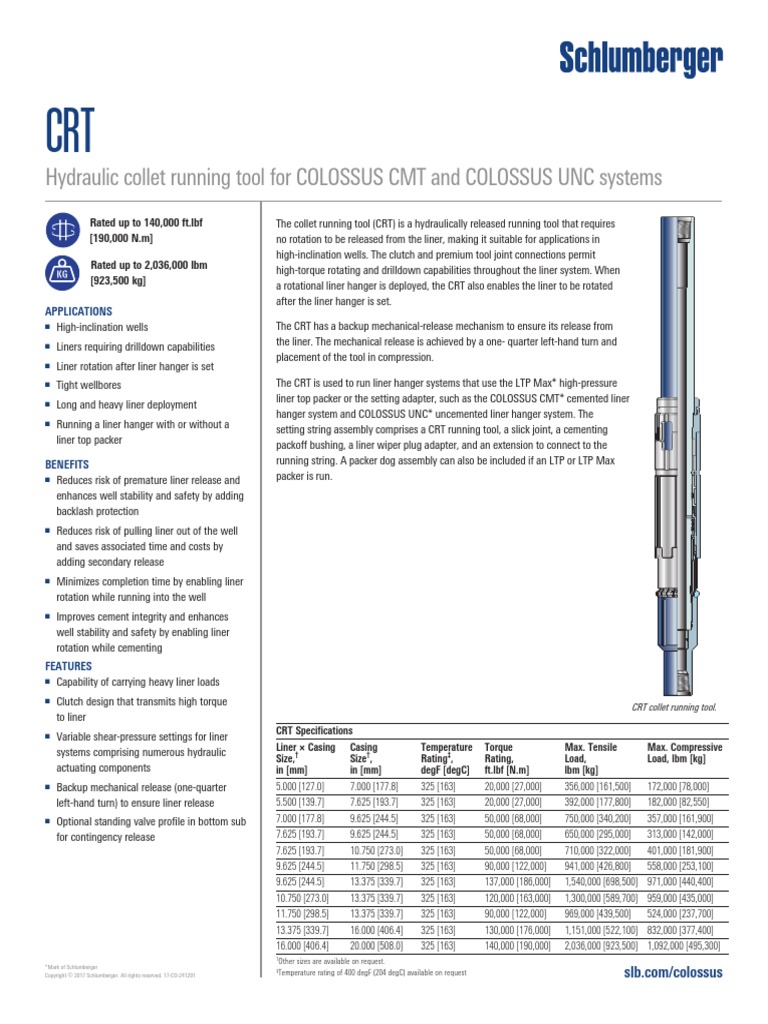 CRT Collet Running Tool Ps | PDF | Mechanical Engineering ...