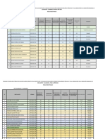 RESULTADOS_FINALES_CONTRATO_TECNOLÓGICOS