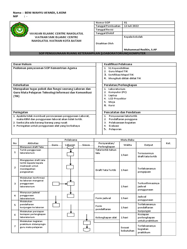 SOP Lab Komputer PDF