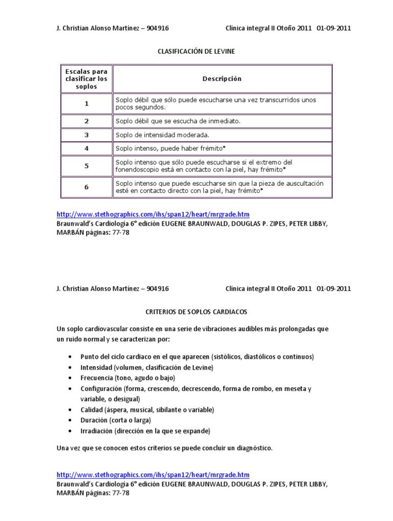 Clasificación de Soplos según Levine | PDF