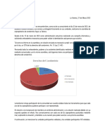 Derechos Del Condominio: Validado Sin Asistencia No Validado