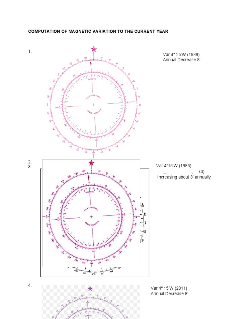 Magnetic Variation Calculation Guide | PDF | Magnetism | Electromagnetism