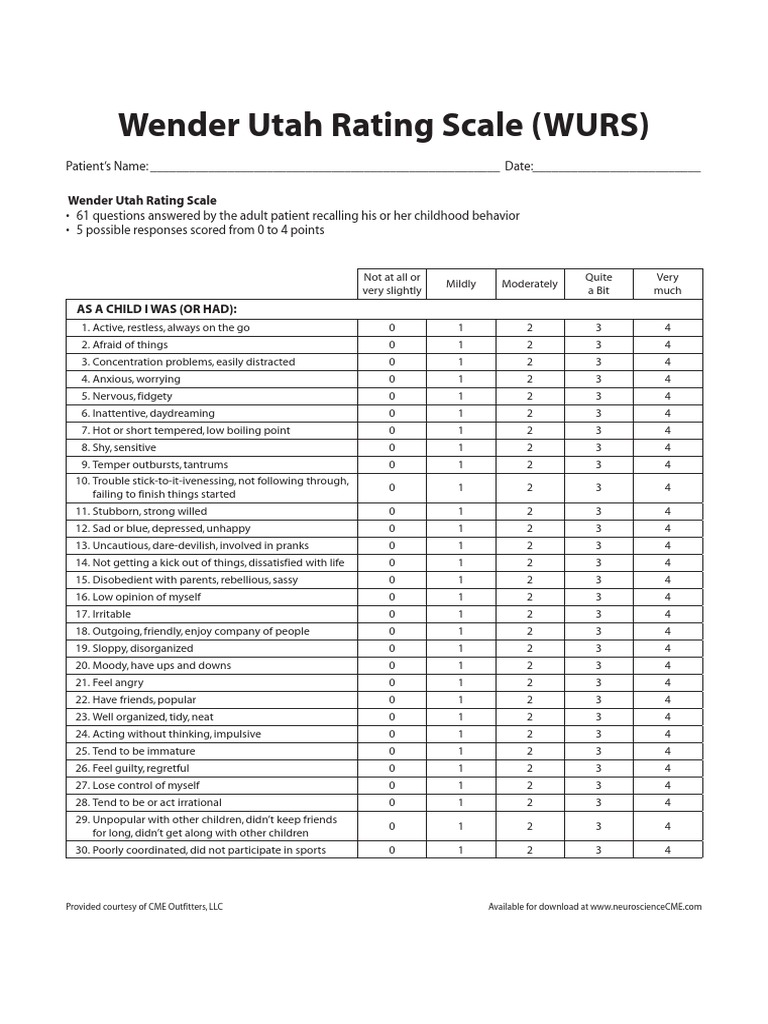 Wender Utah Rating Scale (WURS) | PDF | Attention Deficit Hyperactivity ...