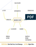 Destrucción: Mal de Amor