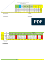 Jasa - Maret Blud 2023 - PKM Cipeundeuy