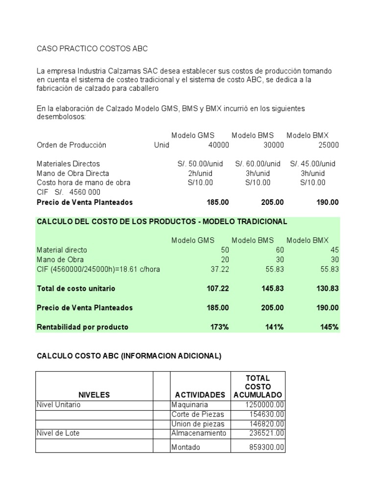 Análisis de Costos ABC en Calzado | PDF | Producción y fabricación ...