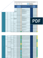 MATRIZ IPERC (ANEXO 02 Plan de Seguridad)