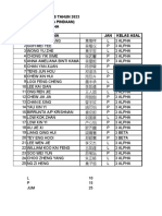 Senarai Nama Kelas Tahun 2023 (Tertakluk Kepada Pindaan) Kelas 4S Alpha Nama Jan Kelas Asal