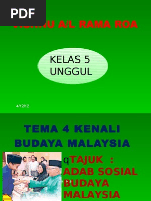 Adab Berziarah Amalan Mulia Pdf