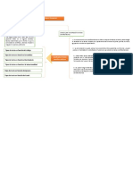 Tipos de Textos Científico-Técnicos.: Definición