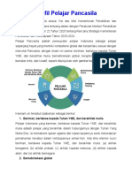 Profil Pelajar Pancasila: 1. Beriman, Bertakwa Kepada Tuhan YME, Dan Berakhlak Mulia