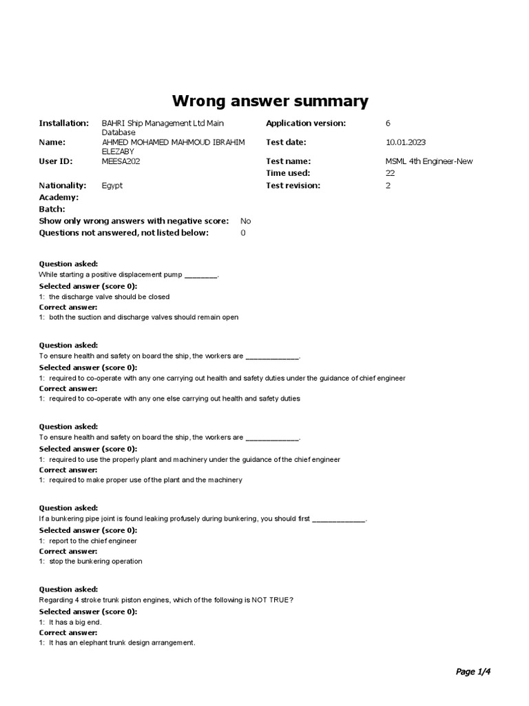 Wrong Answer Summary PDF