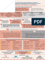 SEOJK+56-SEOJK.03-2017+Penetapan Status Dan Tindak Lanjut Pengawasan BPR BPRS+FAQ