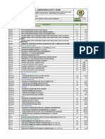 Hoja Resumen - Administracion Y Ss - HH.: Ítem Descripción Und. Metrado