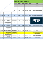 Rundown Harmony & Pandemi