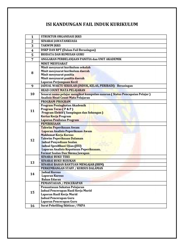 Isi Kandungan Fail Induk Kurikulum | PDF