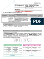 Título "Analogías y Distribuciones Graficas Numéricas en IN"