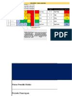 Matriks Analisis Risiko Polres Ponorogo