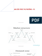 cấu trúc thị trường qua hình - P1