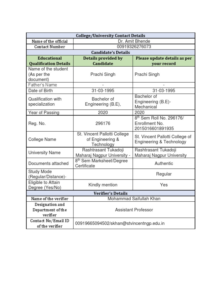 Request For Education Details Prachi Singh | PDF