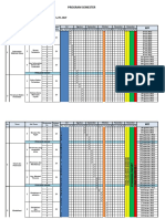 Program Semester:: Vi / Ganjil: PPKN, Bahasa Indonesia, Ipa, Ips, SBDP: 2022/2023 Ket