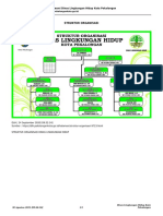 Struktur Organisasi 9723