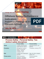 July 2012 Public Hearing: Offshore Safety Performance Indicators