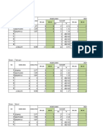 Format Laporan KB Puskesmas 2018