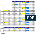 Ma 6-3-23 10 Ti 7-3-23 10 Ke 8-3-23 10 To 9-3-23 10 Pe 10-3-23 10 La 1 1-3-23 10 Su 12-3-23 10