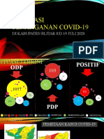 Evaluasi Penanganan Covid-19: Di Kabupaten Blitar S/D 19 Juli 2020