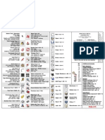 SKETCHUP Keyboard Shortcuts