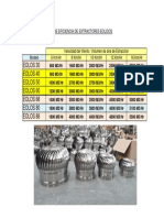 Tabla Eficiencia EOLOS