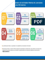 Evaluación Diagnóstica Test Automatizado 1 Test Automatizado 2