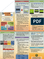 Persiapan: Manual Sistem Informasi PNBP Online Simponi WWW - Simponi.kemenkeu - Go.id
