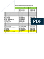 Daftar Nama Calon Mahasiswa Kelas Mukomuko 23