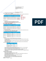 Acid Base Rev Note - Compressed