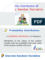 Probability Distribution